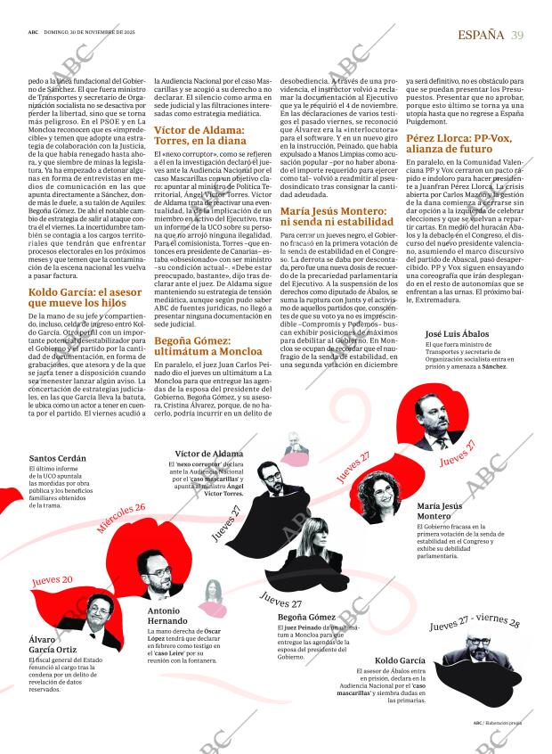 ABC CORDOBA 30-11-2025 página 39