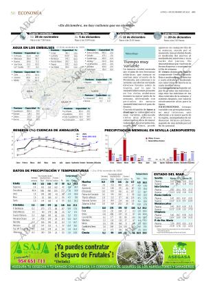 ABC SEVILLA 01-12-2025 página 50