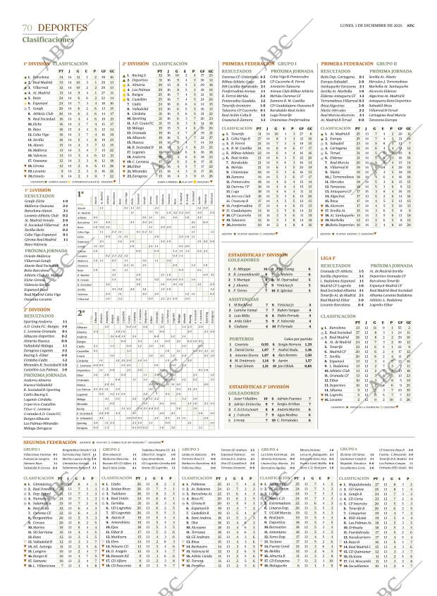 ABC SEVILLA 01-12-2025 página 70