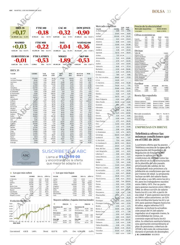 ABC MADRID 02-12-2025 página 33