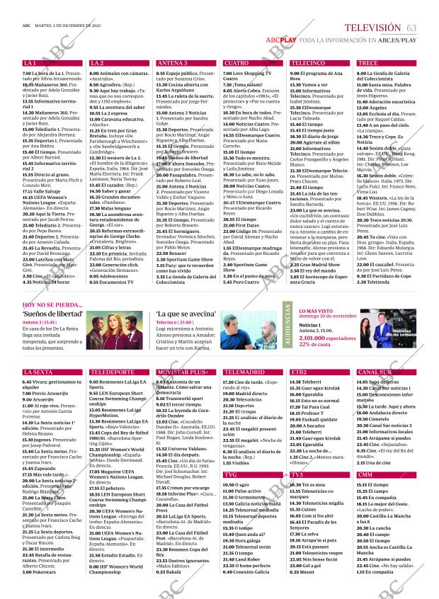 ABC MADRID 02-12-2025 página 63