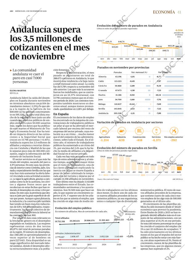 ABC CORDOBA 03-12-2025 página 41
