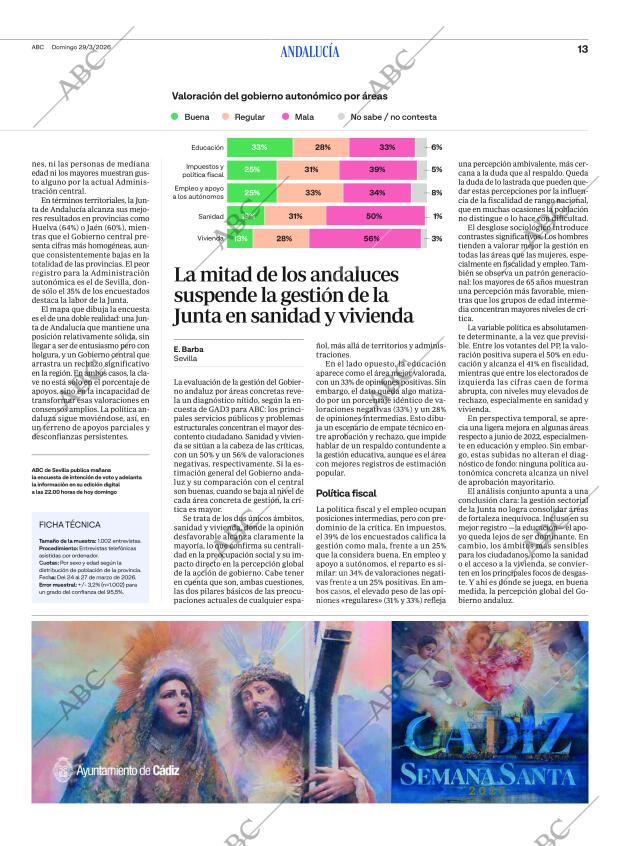 Periódico ABC CORDOBA 29-03-2026,portada - Archivo ABC