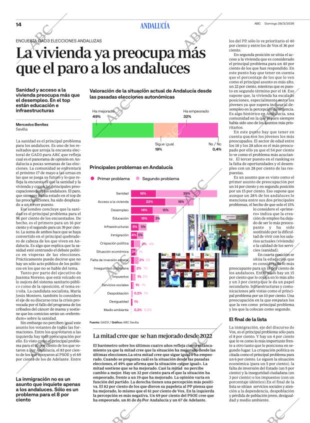 Periódico ABC CORDOBA 29-03-2026,portada - Archivo ABC