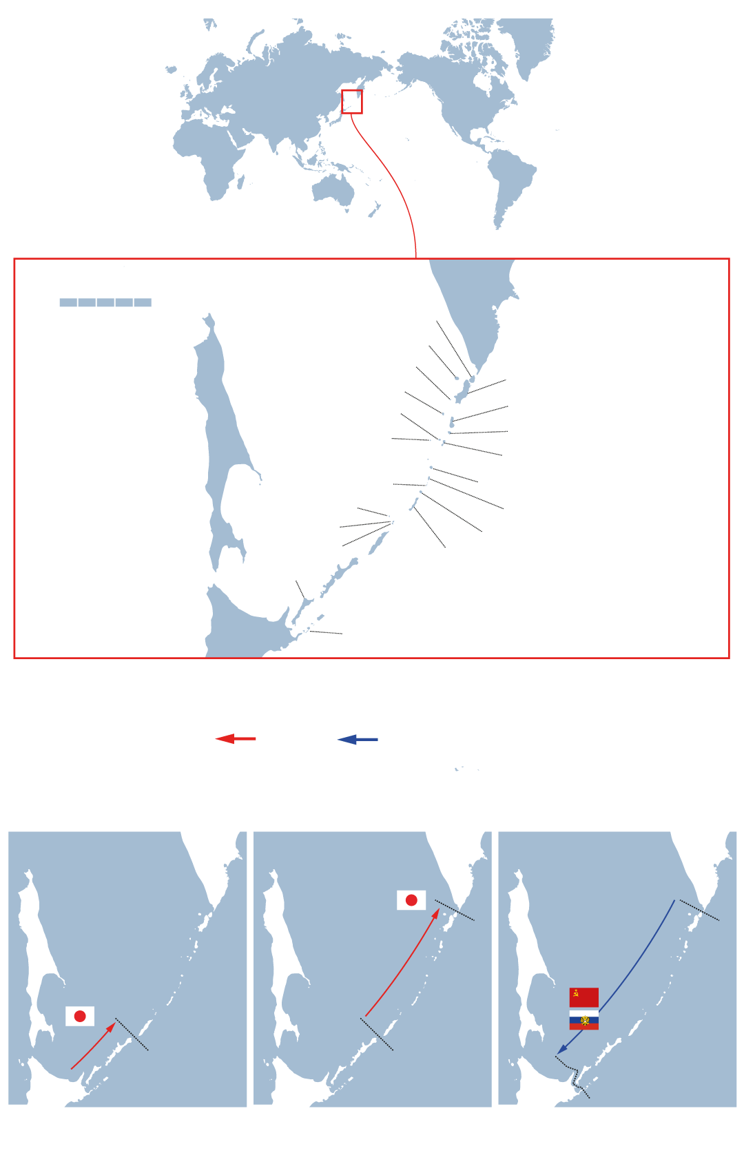 [Imagen: posesion-islas-kuriles-desktop.png?v=1654093054461]