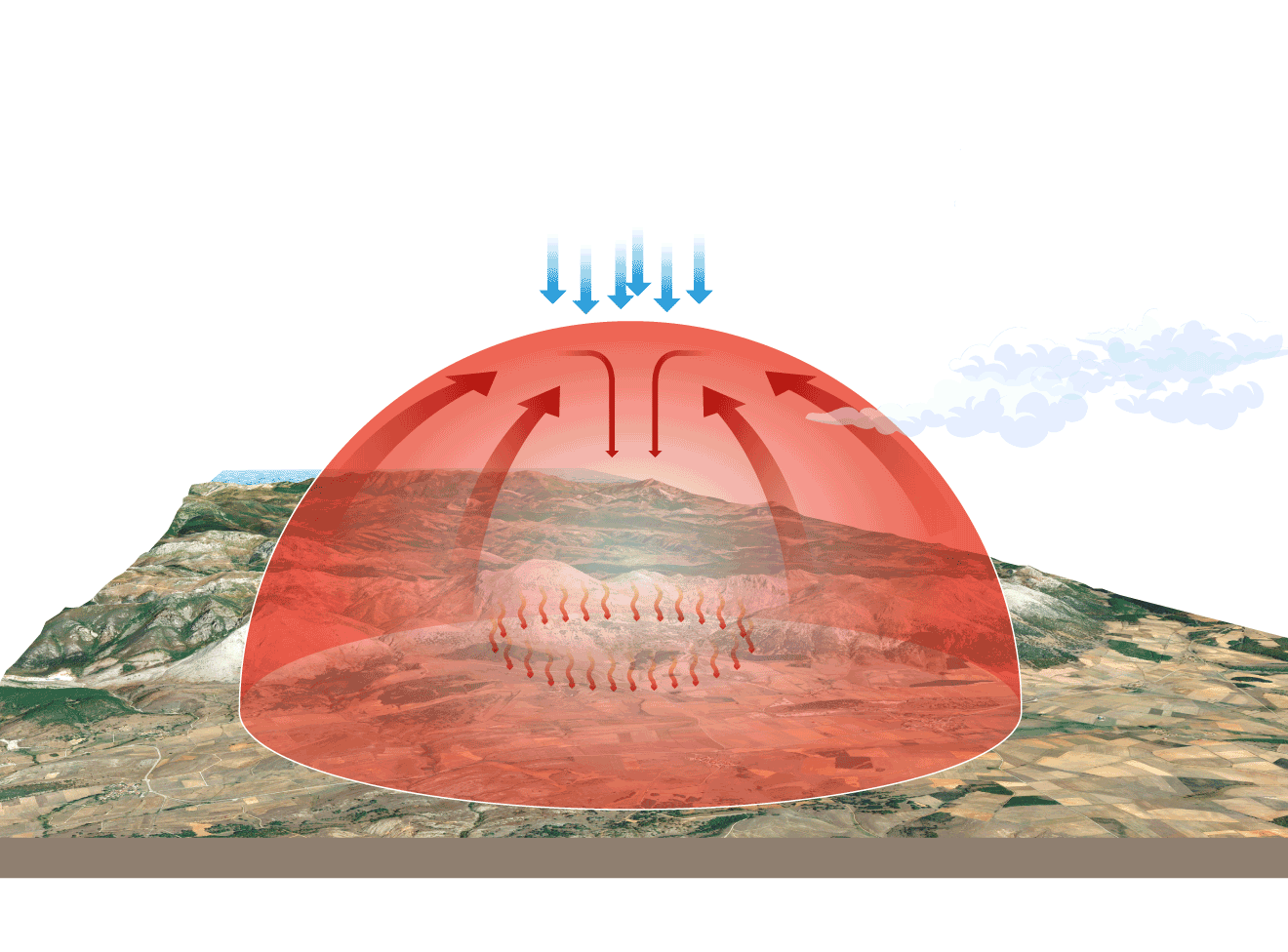 Así es el domo de calor: el fenómeno 'desconocido' que provoca ...