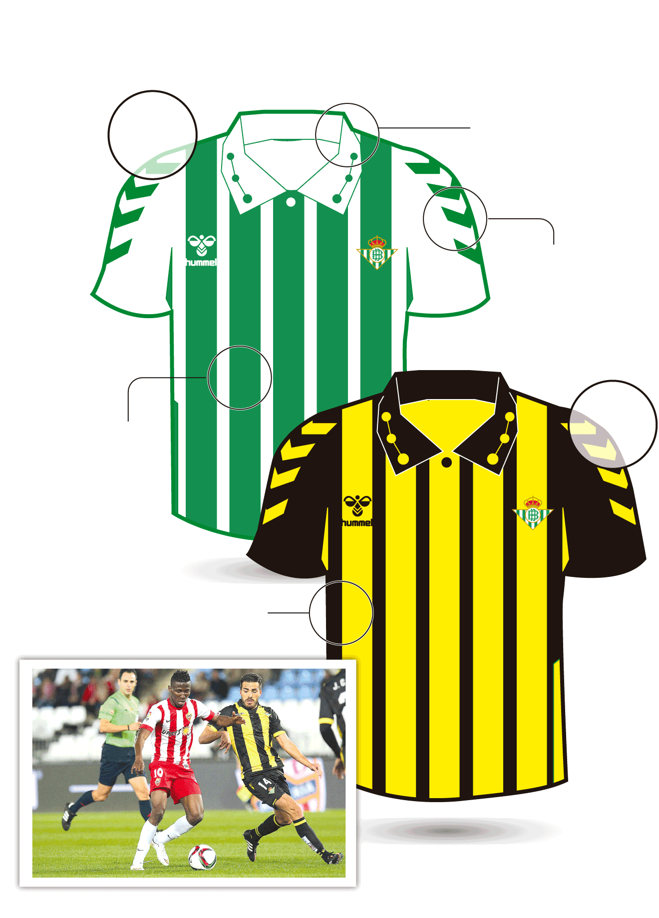 El Betis recuperara el diseno clasico en la primera equipacion para la temporada 2024 25