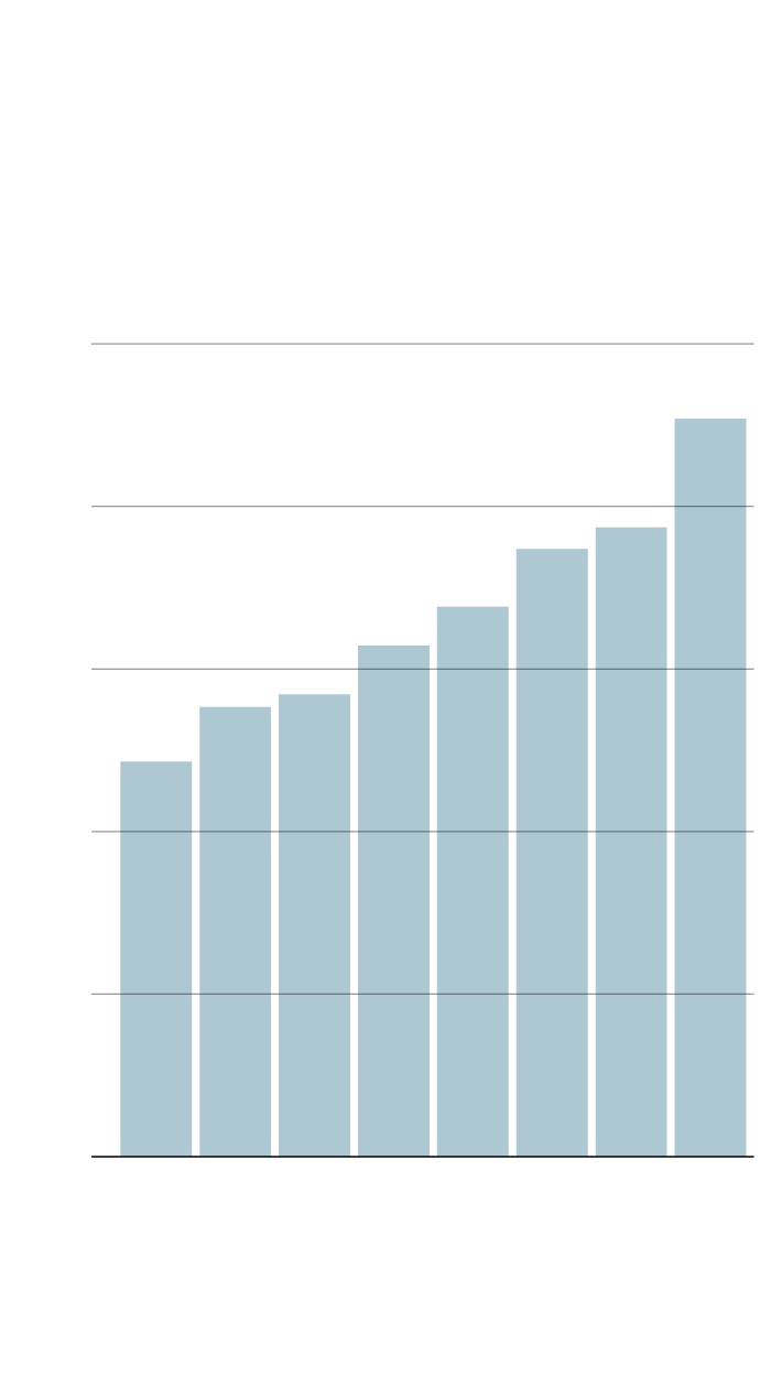 Potansiyel bir kurtarma planı, belediyelerin triminde ağa sahiptir