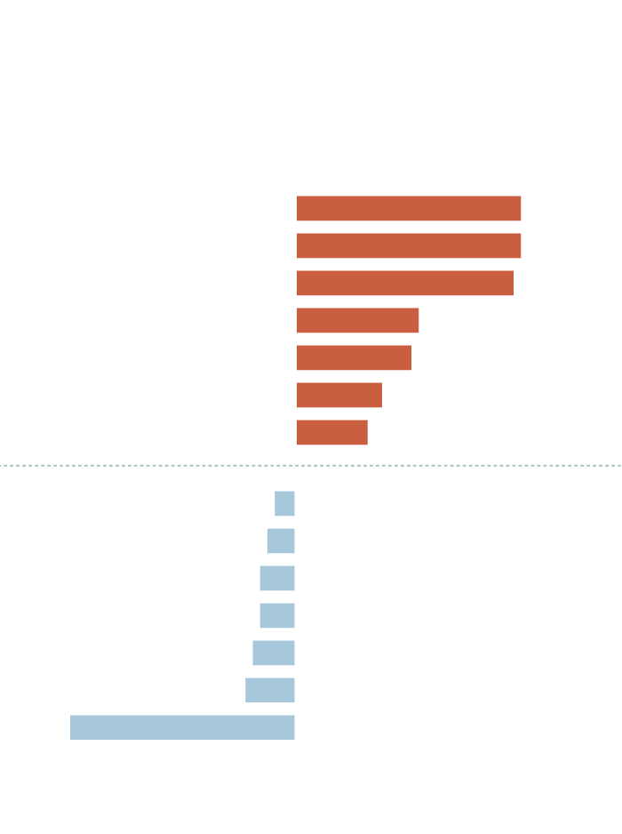 subida-bajada-precios-size-S.png?v=1768480651659