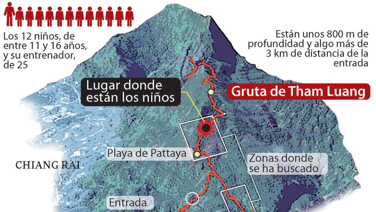 Evacuar a los trece atrapados en la cueva tailandesa puede llevar meses