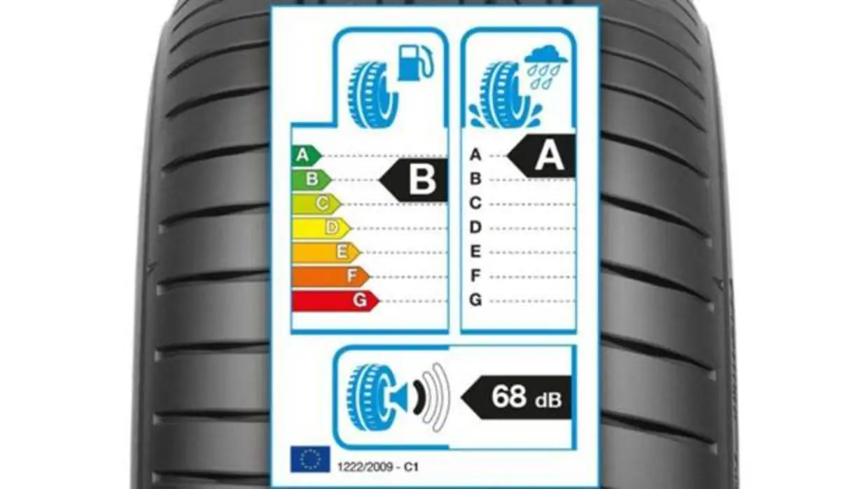 Qué significan los números y letras de las etiquetas de los neumáticos