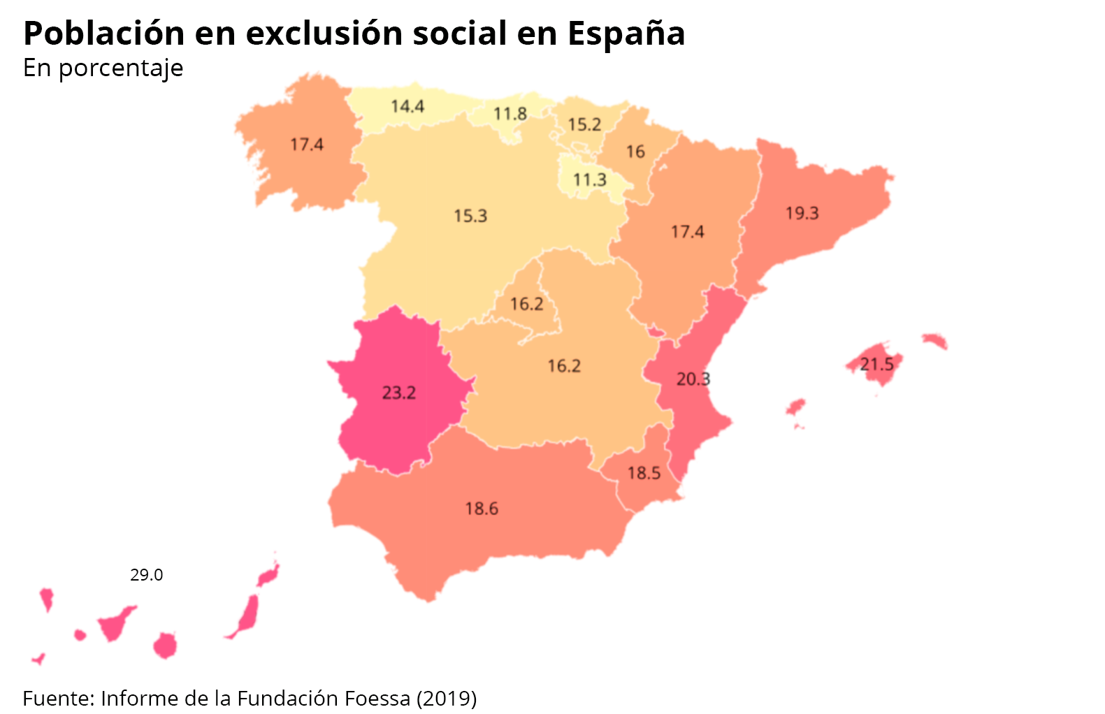 Porcentaje de población que se encuentra en exclusión social en España. En las Islas Canarias es donde hay más personas en exclusión social y en La Rioja donde menos